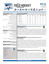 FIELD HOCKEY Facebook.Com/Necsports NEWS and NOTES Youtube.Com/Necsports