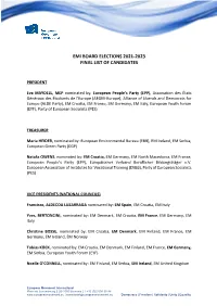 Emi Board Elections 2021-2023 Final List of Candidates