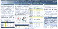 In Vitro Activity of Lefamulin Against a Global Collection of Bacterial Pathogens Commonly Causing Community-Acquired