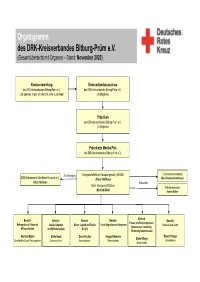 Organigramm Des DRK-Kreisverbandes Bitburg-Prüm E.V