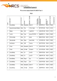 TRP Programme List July Revision 64