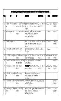 MA-1 List Revised