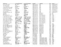 Category Enggroup Type Format Chinese Union Version 新标点和合