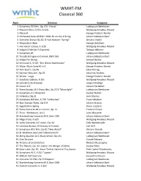 Top 360 Countdown