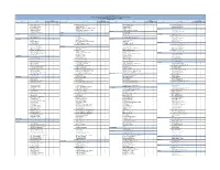 H2a Statistics.Pdf