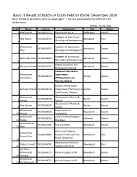 Result of Batch-14 Exam Held on 05-06 December 2020 Note: Failled Or Absentees Need Not Apply Again