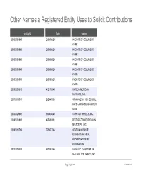 Other Names a Registered Entity Uses to Solicit Contributions in Colorado