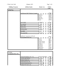 COSA Code Table February 2021 Page 1 of 6 Holding Company