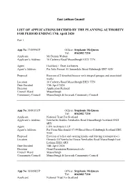 East Lothian Council LIST of APPLICATIONS DECIDED by THE
