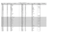Sfc 2011-2012 Gp(2)