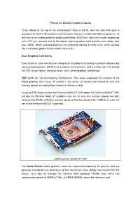 Primer for ASUS Graphics Cards