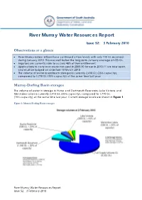 River Murray Water Resources Report
