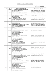 List of Learner Support Centres (Lscs)