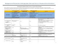 Neuraxial Or Nerve Procedures