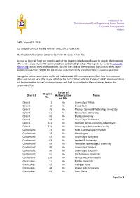 Chapter Authorization Letters NOT on File