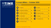 Current Affairs – October 2020 Topic Index 01