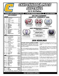 Chattanooga Mocs Softball
