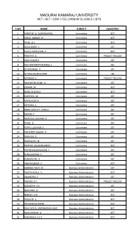Madurai Kamaraj University Net / Set / Csir / Fellowship Eligible Lists