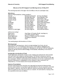 Notes on the Support Fund Meeting 21/5