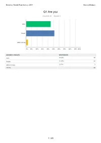 Surveymonkey Analyze