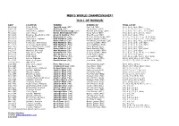 World Open History