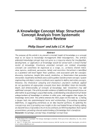 A Knowledge Concept Map: Structured Concept Analysis from Systematic Literature Review