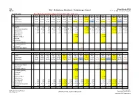 Kieler Woche 2019 RB 76 Kiel - Schönberg (Holstein) - Schönberger Strand Fr 21.6.- Mo 1.7.2019 2:00 Uhr