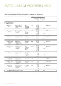 Particulars of Properties Held