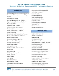 AB 1747 (Weber) Implementation Guide Appendix a - College Campuses in RMP Participating Counties