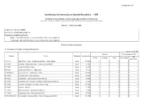 Pi 2006; Pi; 1 / 10