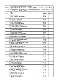 REGISTER PART-A.Xlsx