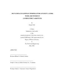 Hot Surface Ignition Temperature of Dust Layers with and Without Combustible Additives