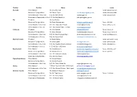Database Americas, W Europe, C&E Europe, Africa, Oceania DONE.Xlsx