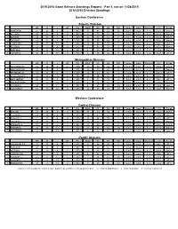 2015-2016 Game Release Standings Reports - Part 1, Run on 11/28/2015 2015-2016 Division Standings
