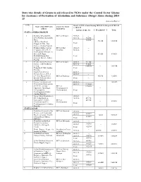 State-Wise Details of Grants-In-Aid Released to Ngos Under the Central