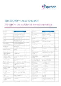 305 OSMO®S Now Available 275 OSMO®S Are Available for Immediate Download