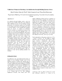 Modeling of Airflow Infiltration Through Building Entrance Doors