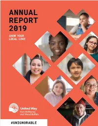 Annual Report 2019 Show Your Local Love