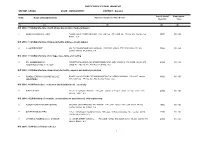 Directory Establishment