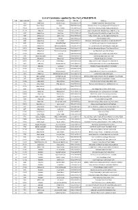 List of Candidates Applied for the Post of Mali BPS-03 S.No Application No
