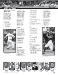 71-79 Records