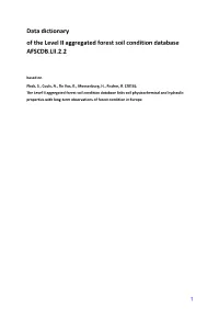 Data Dictionary of the Level II Aggregated Forest Soil Condition Database AFSCDB.LII.2.2