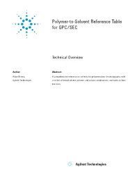 Polymer-To-Solvent Reference Table for GPC/SEC