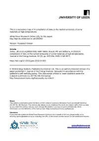A Compilation of Data on the Radiant Emissivity of Some Materials at High Temperatures