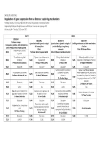 SM08 Programme