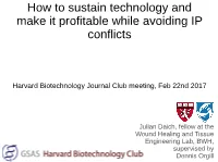 How to Sustain Technology and Make It Profitable While Avoiding IP Conflicts