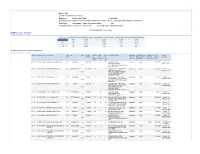 Report Title Election Report for Cases Closed Region(S) (Report Defaults