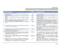 The Raymond Island Ferry Is Not Unique! 7.2.4.1 Common Issues