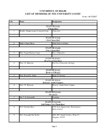 UNIVERSITY of DELHI LIST of MEMBERS of the UNIVERSITY COURT As on :- 04.12.2017