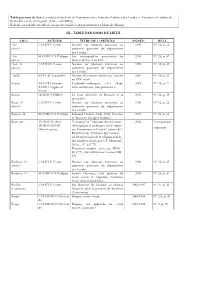 Aal Table Nom De Lieu 2018
